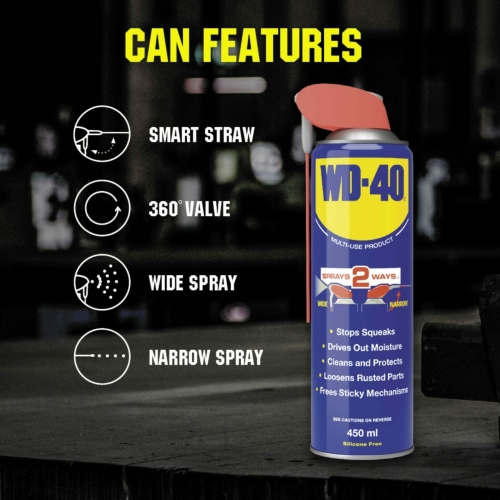 WD-40 Specialist Products in Saudi Arabia